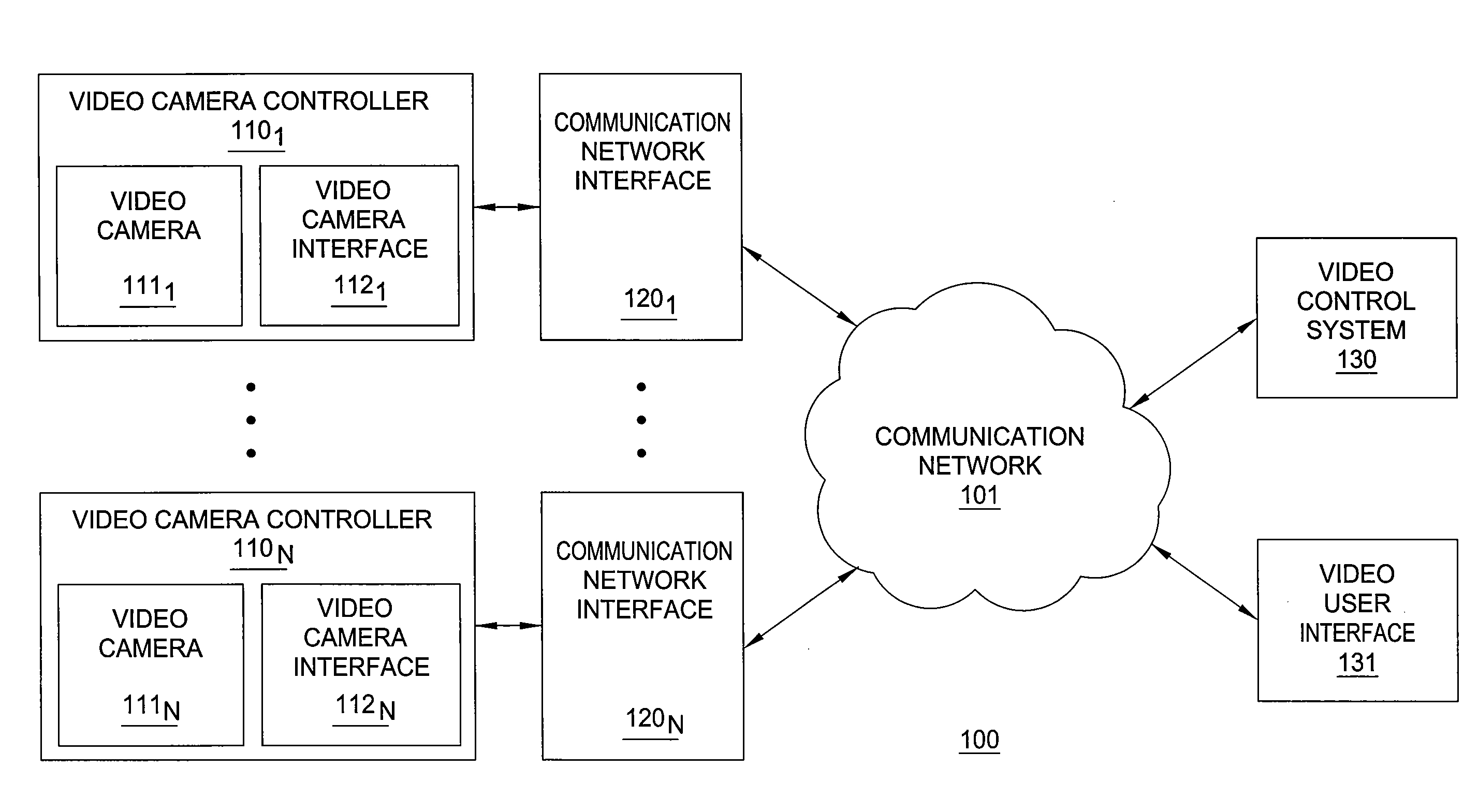 Method and apparatus for controlling video streams