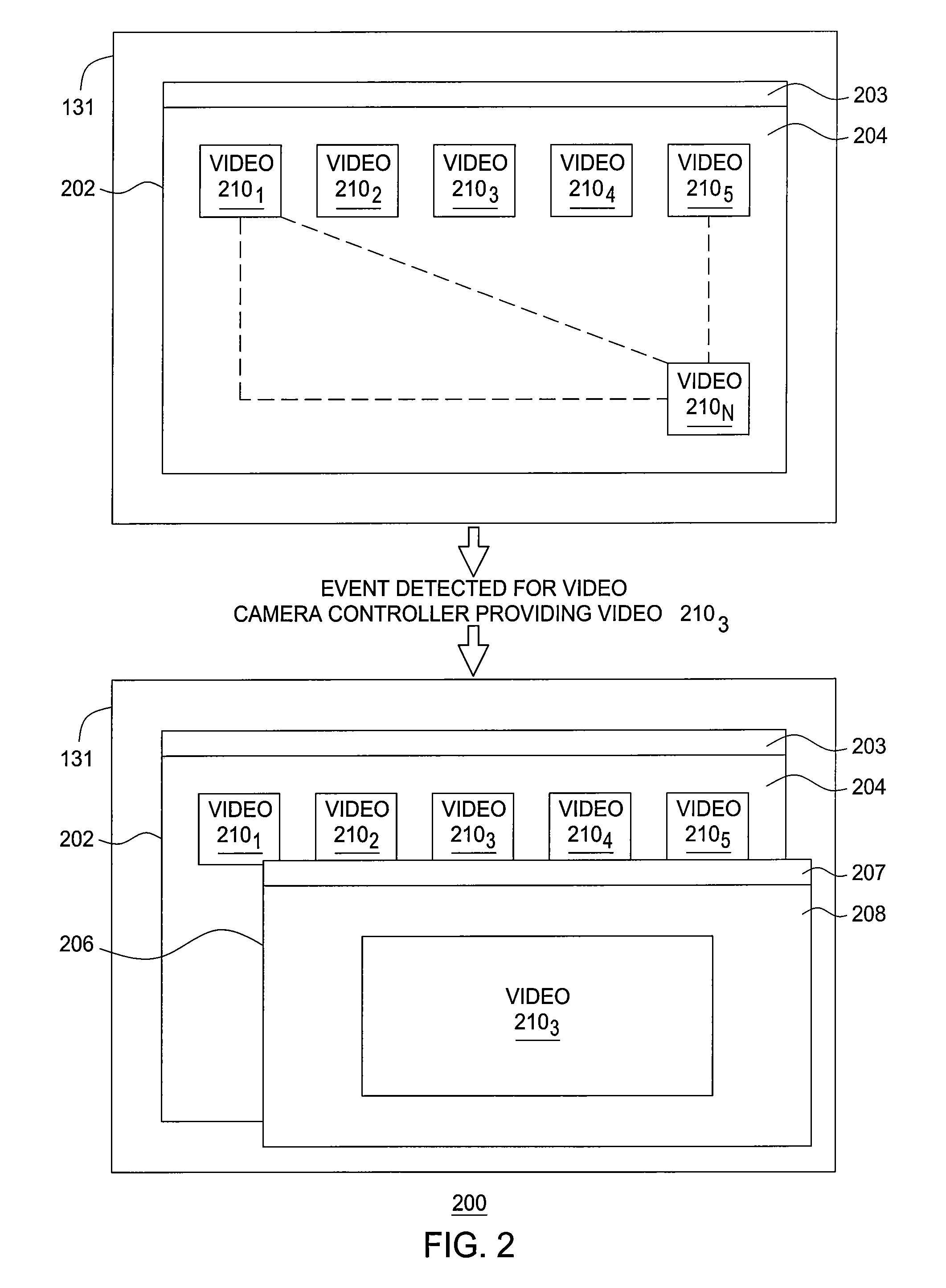 Method and apparatus for controlling video streams