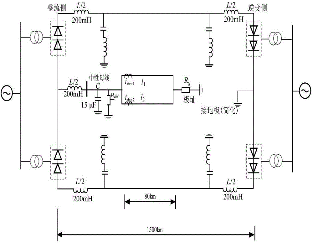 Direct current power transmission line fault identification method by employing filter branch current and principal component analysis method