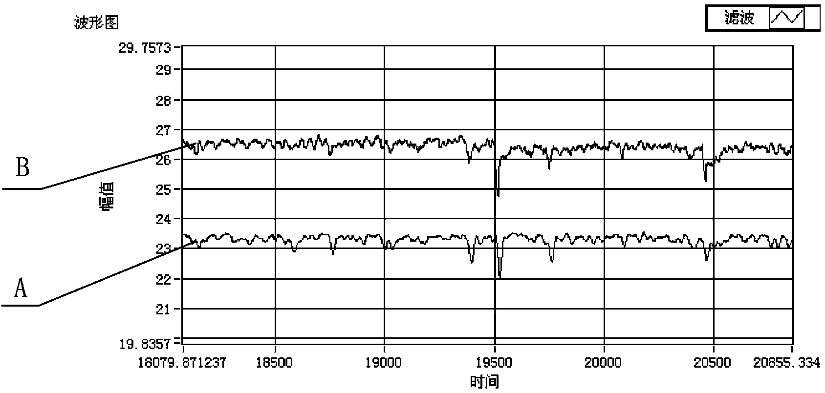 Intelligent swing type target flow meter