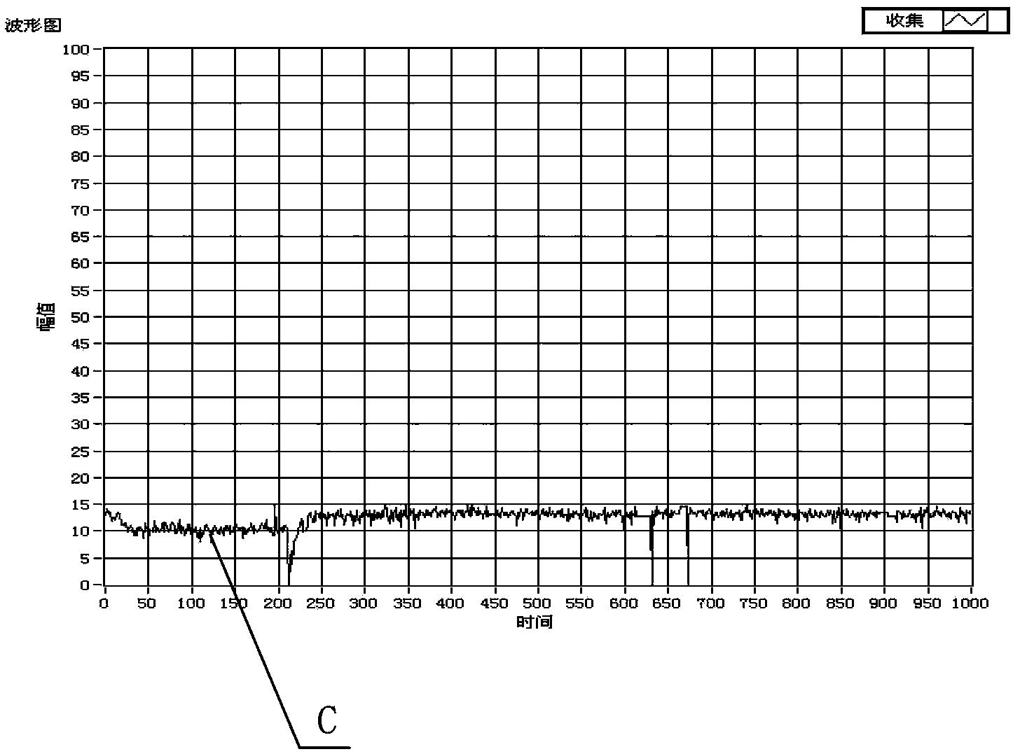 Intelligent swing type target flow meter