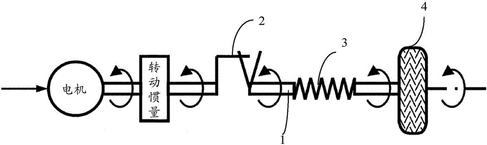 Low-speed jitter control method and device for blade electric vehicle, and blade electric vehicle