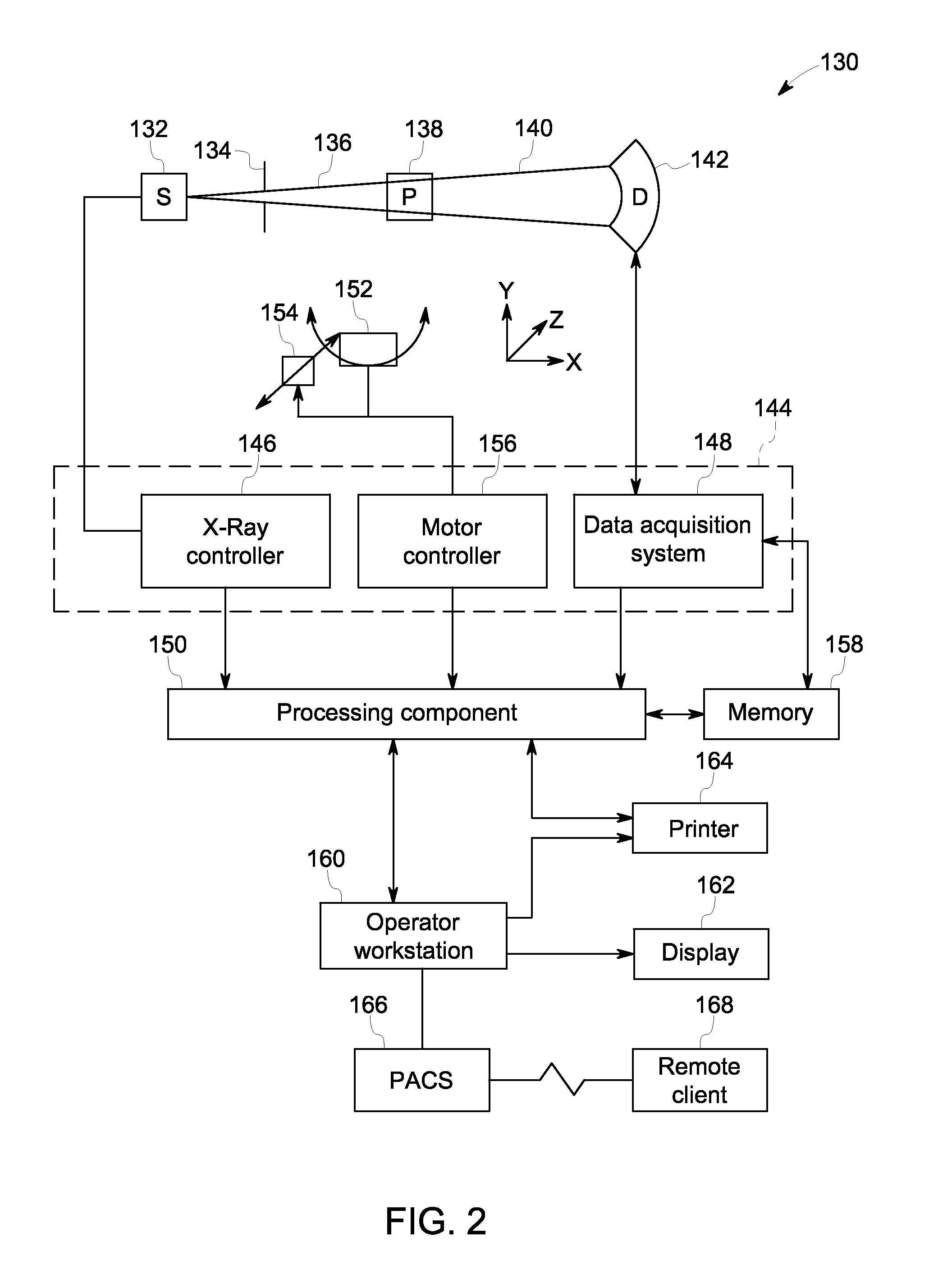 Robust artifact reduction in image reconstruction