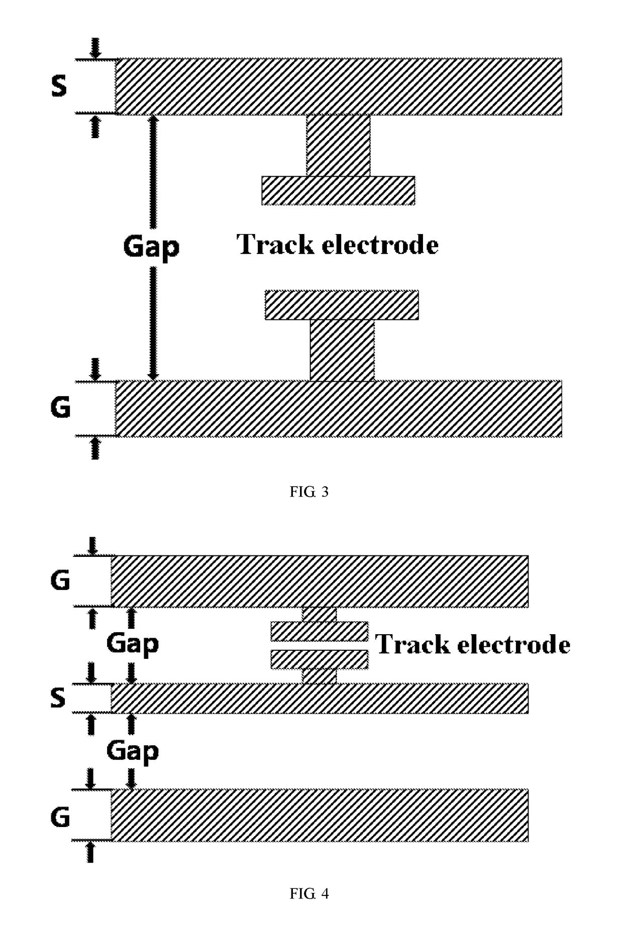 GSG track-type radio-frequency electrode, silicon-based traveling-wave electrode light modulator, and preparation method