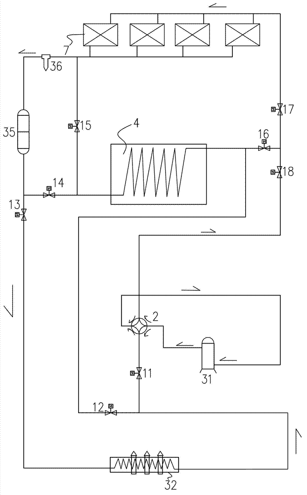 Dual-evaporation dual-condensation household type central air-conditioning hot water system and control method thereof