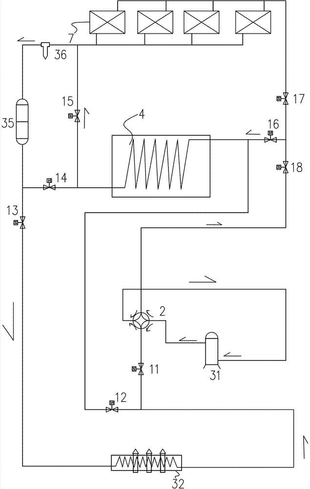 Dual-evaporation dual-condensation household type central air-conditioning hot water system and control method thereof