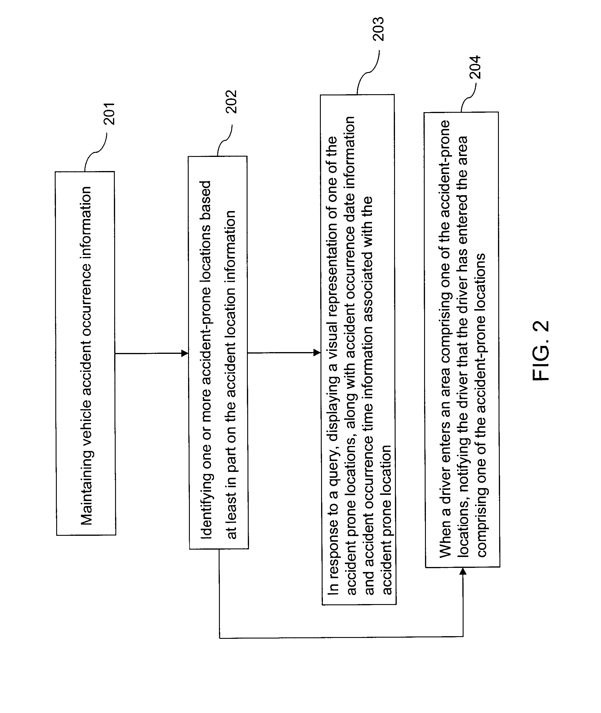 Accident prone location notification system and method