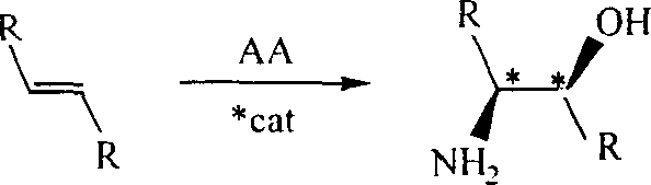 Acid absorbing agent for preparing cinchona alkaloids ligand