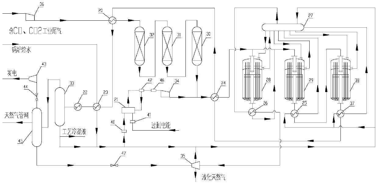 A system and process for storing and releasing electrical energy