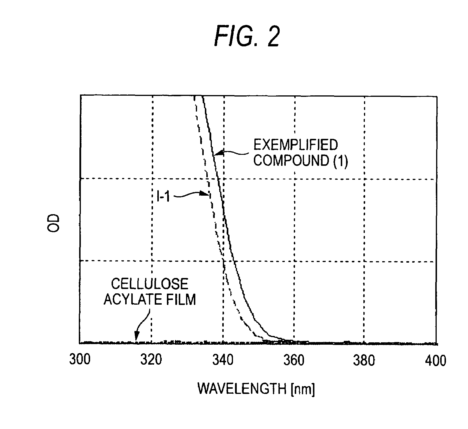 Optical compensation sheet, polarizing plate and liquid crystal display