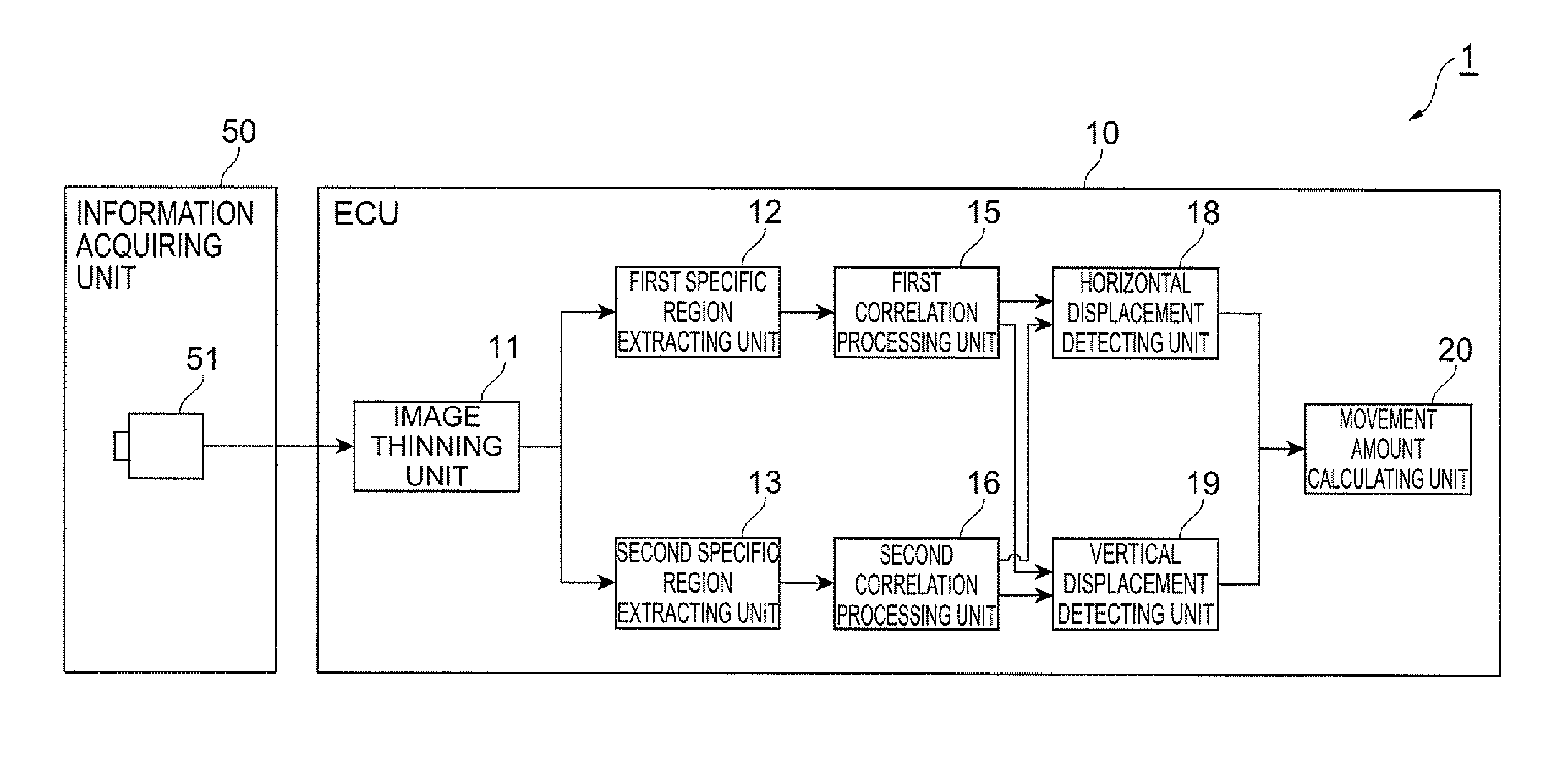 On-vehicle image processing device