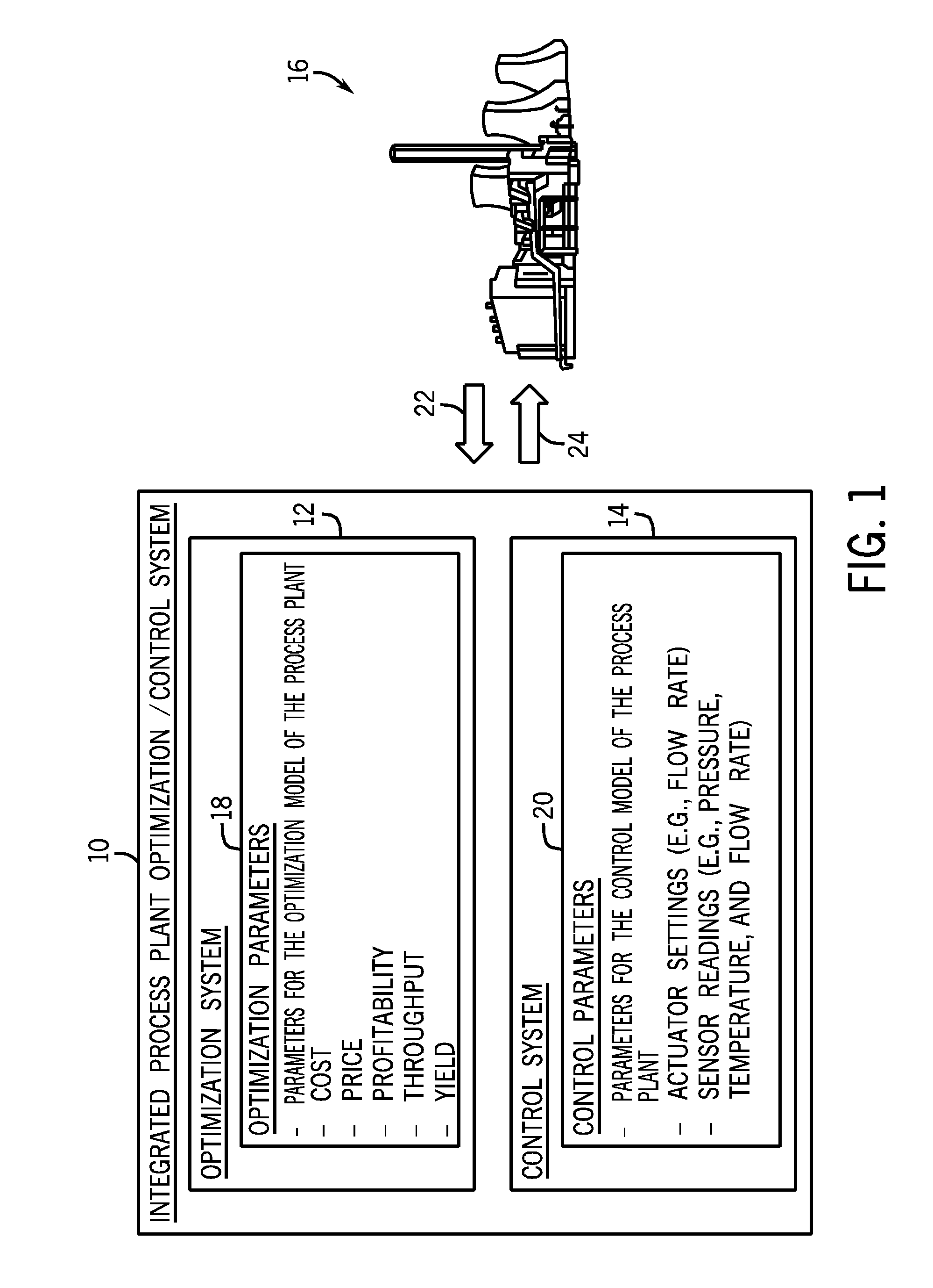 Integrated optimization and control for production plants