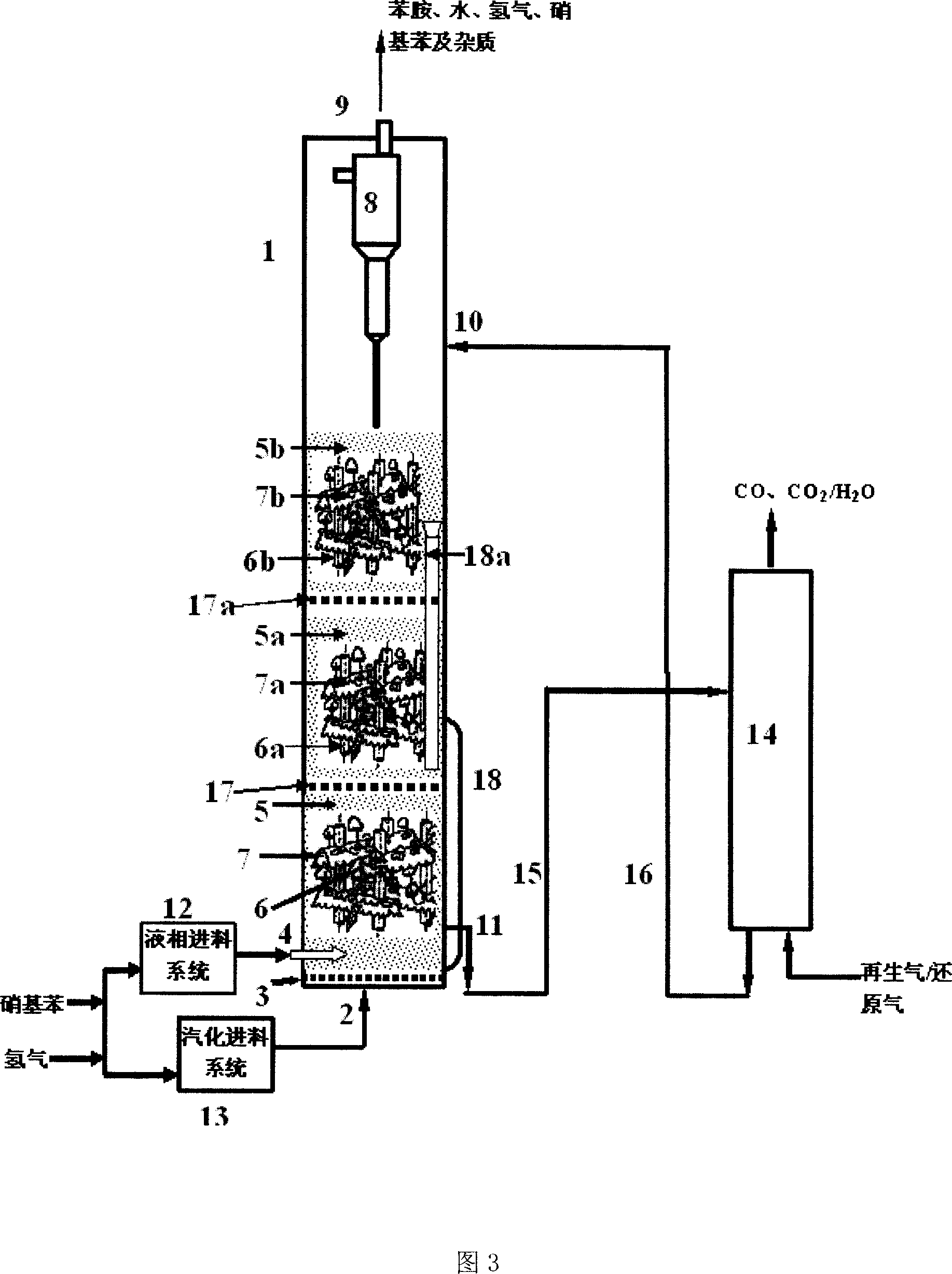 Device and method for preparing aniline by nitrobenzene hydrogenation