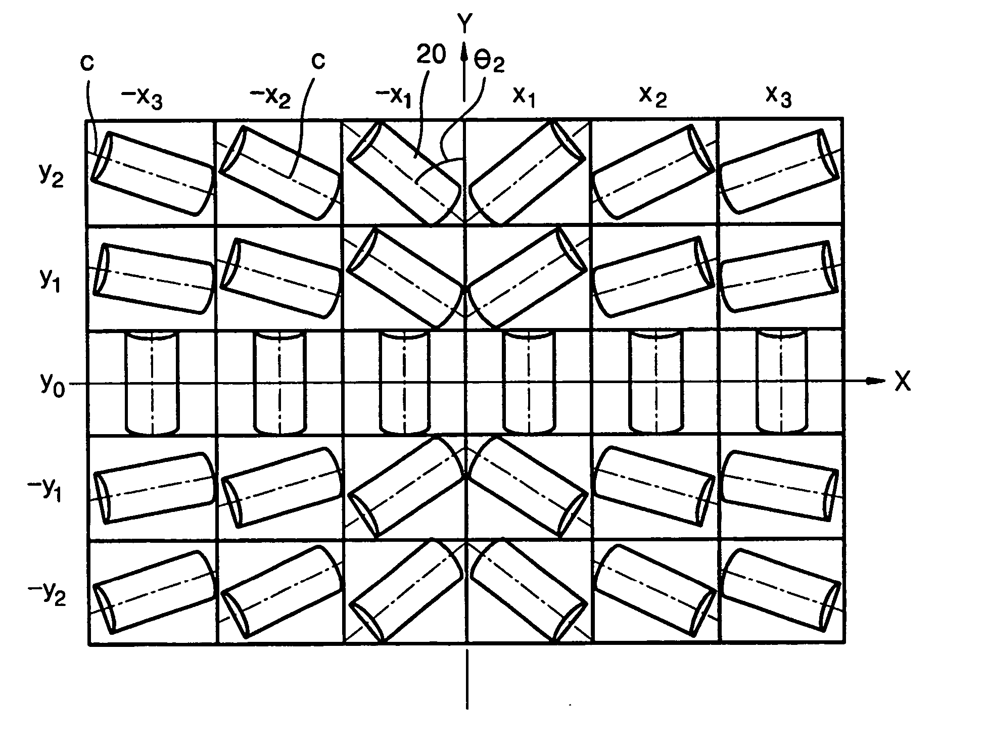 Cylinder lens array and projection system employing the same