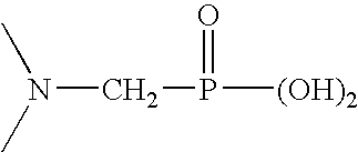 Corrosion and alkali-resistant compositions and methods for using the same