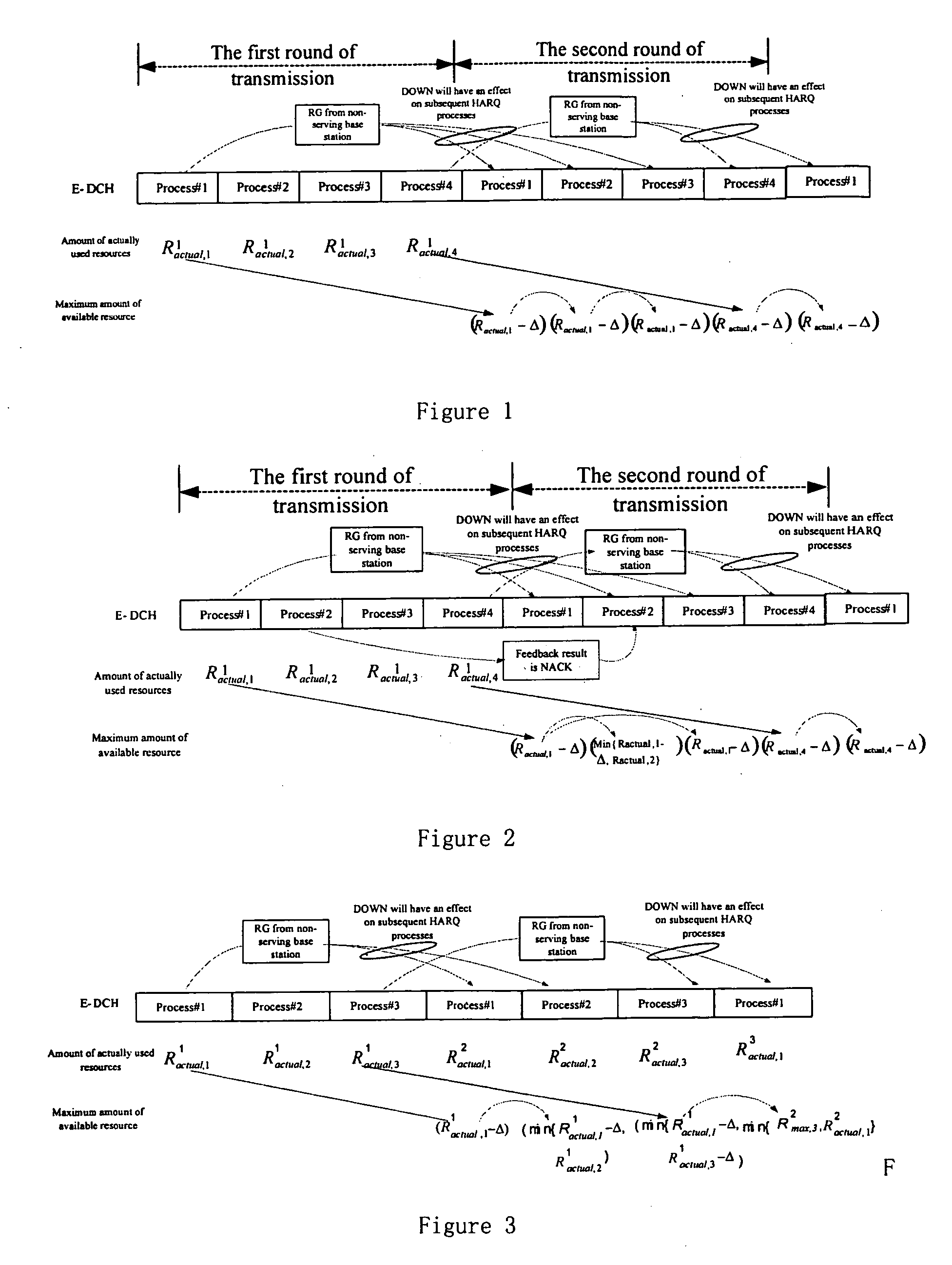 Method and apparatus for operation of a terminal based on relative grant of a non-serving base station