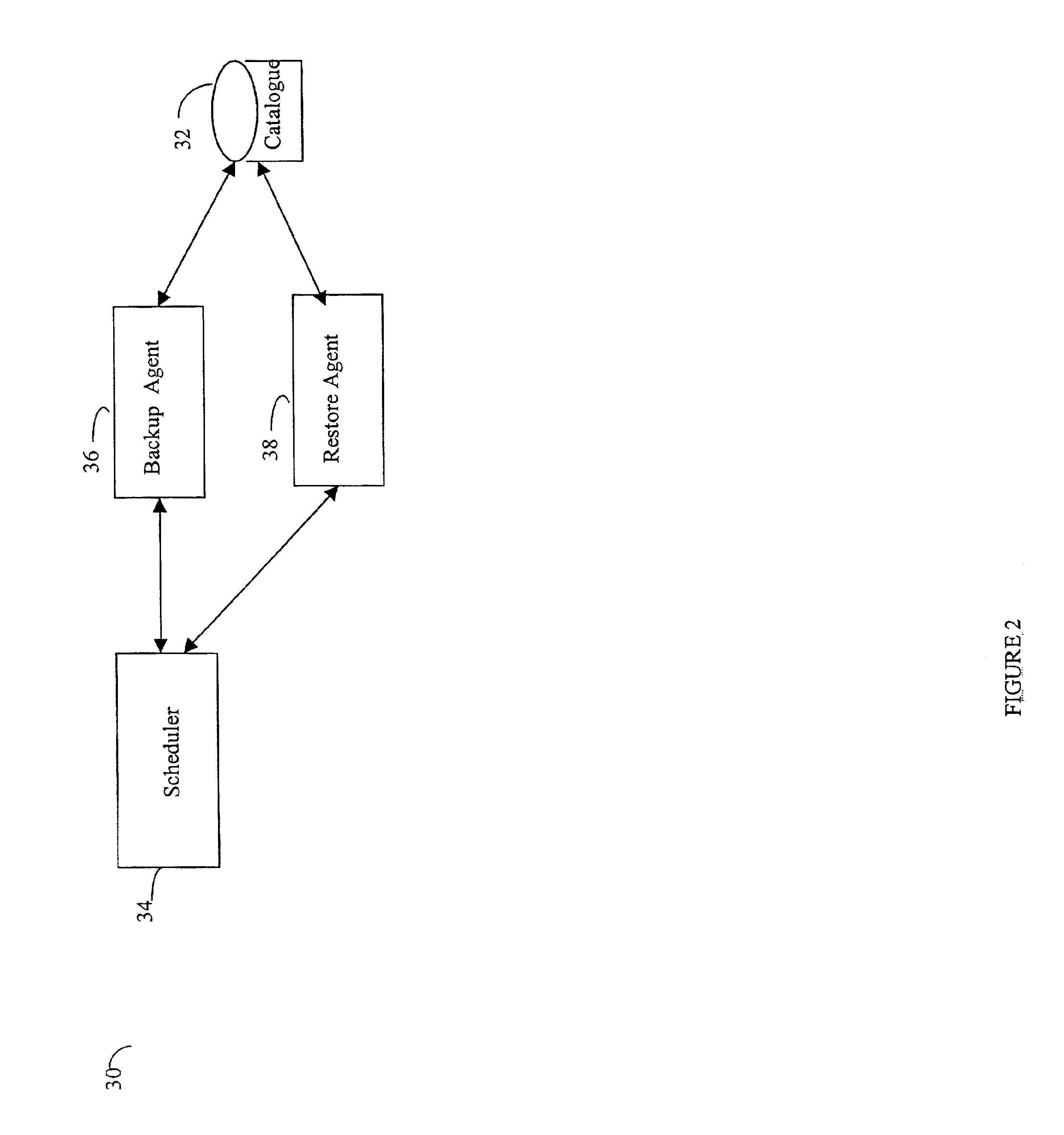 Method for backup and restore of a multi-lingual network file server