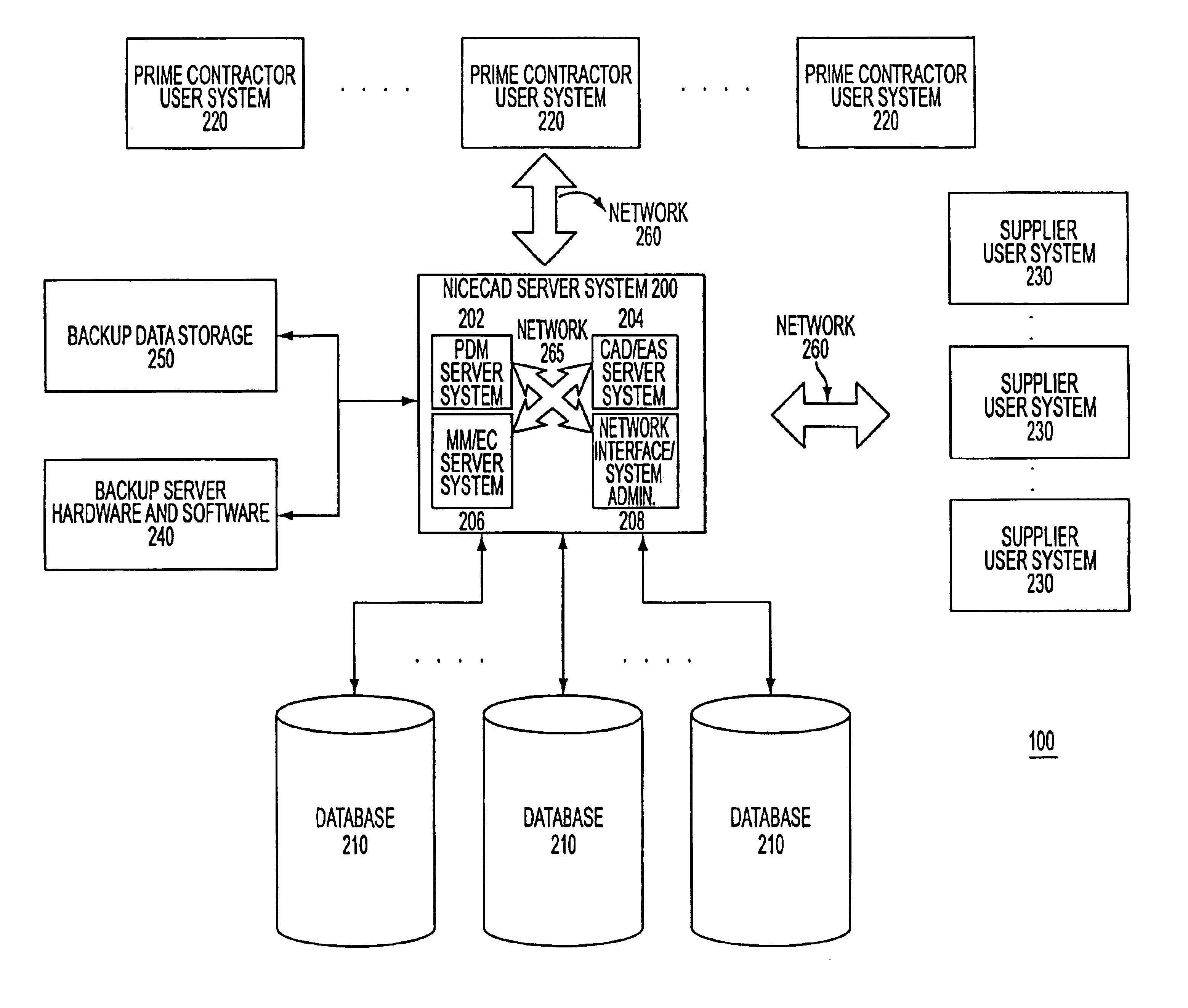 Network-based system for the manufacture of parts with a virtual collaborative environment for design, development and fabricator selection