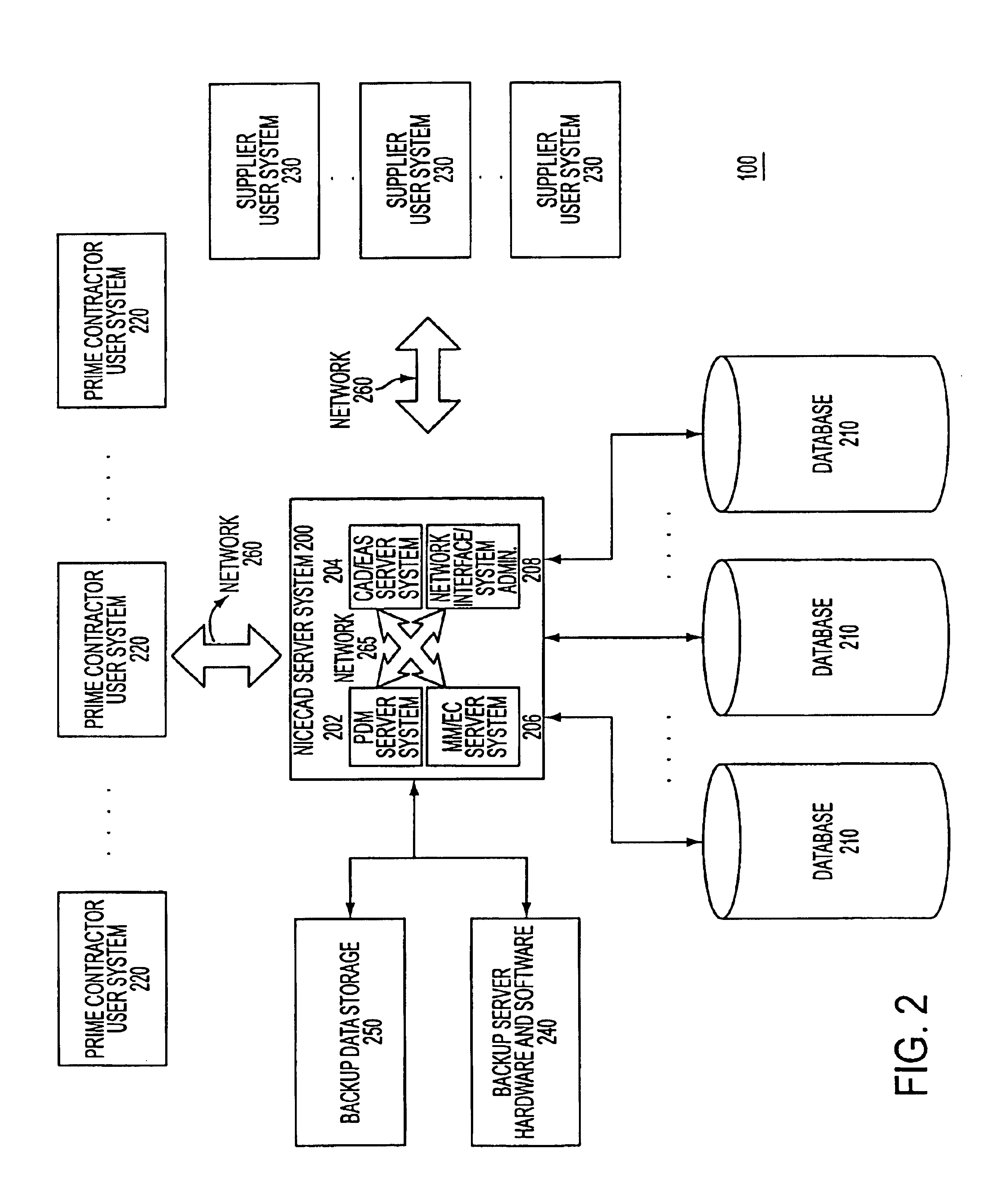 Network-based system for the manufacture of parts with a virtual collaborative environment for design, development and fabricator selection