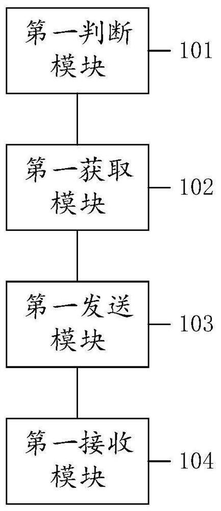 Stereoscopic warehouse intelligent access method and device for industrial robot practical training