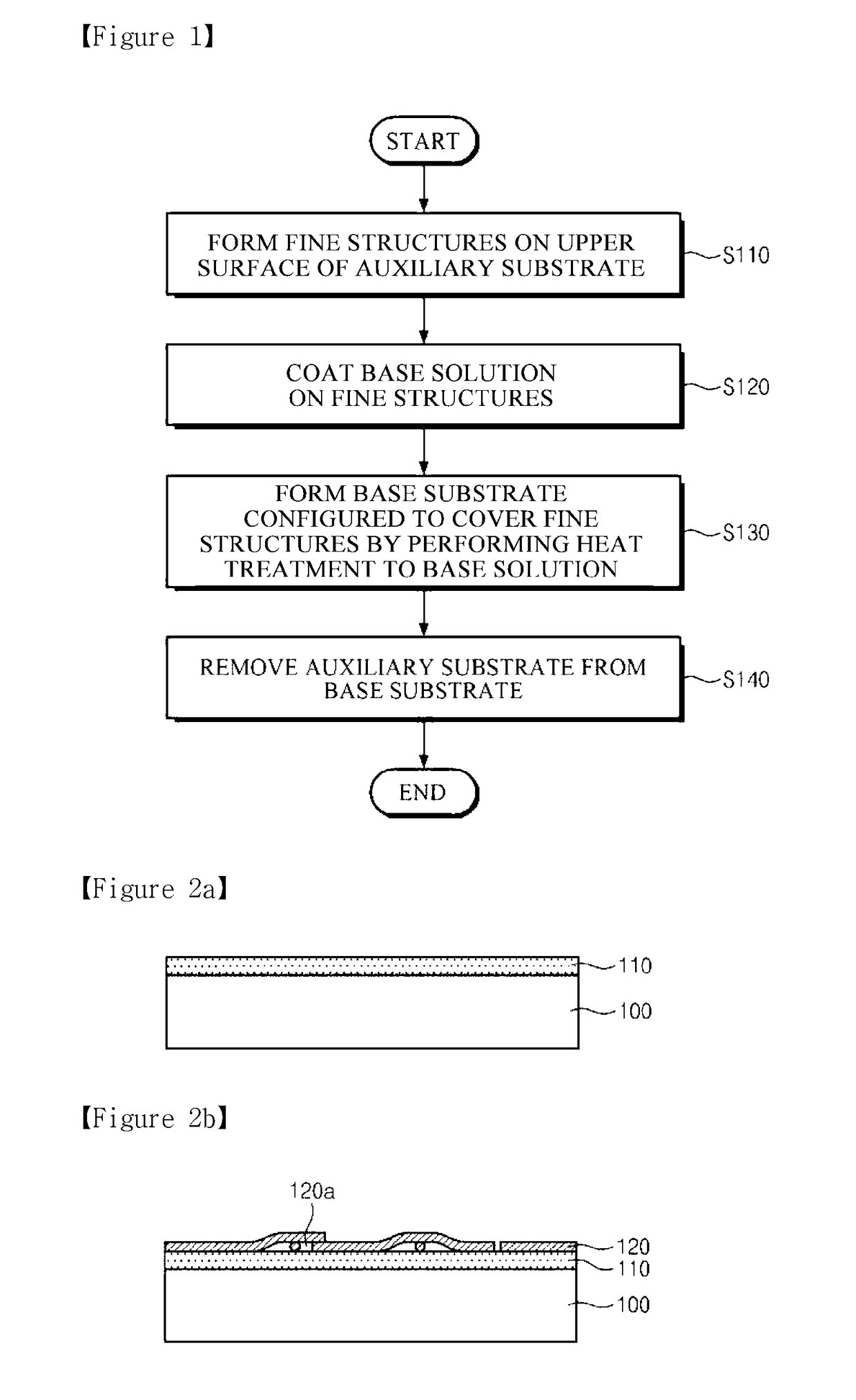 Refining method for microstructure