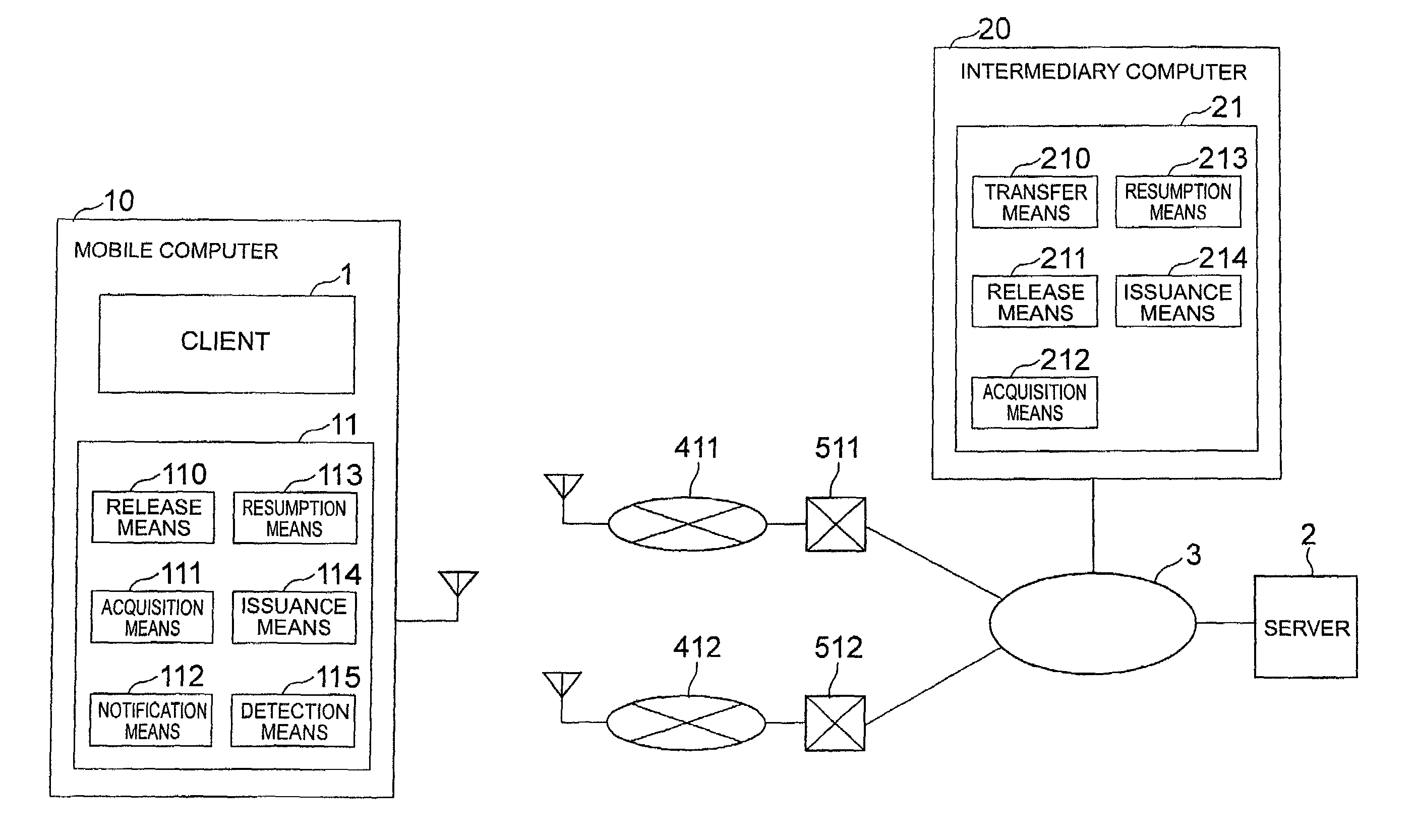 Wireless data communication network switching device and program thereof