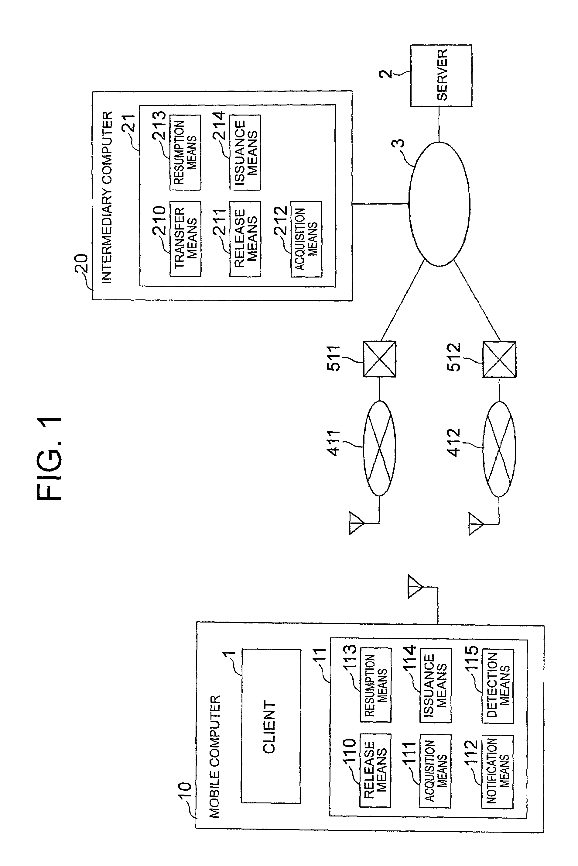 Wireless data communication network switching device and program thereof