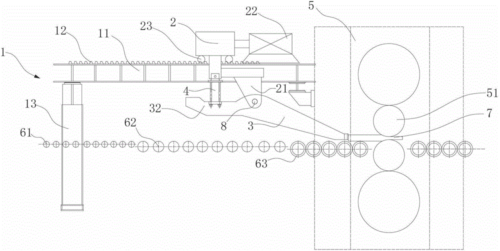 Forced rolling mill feed device