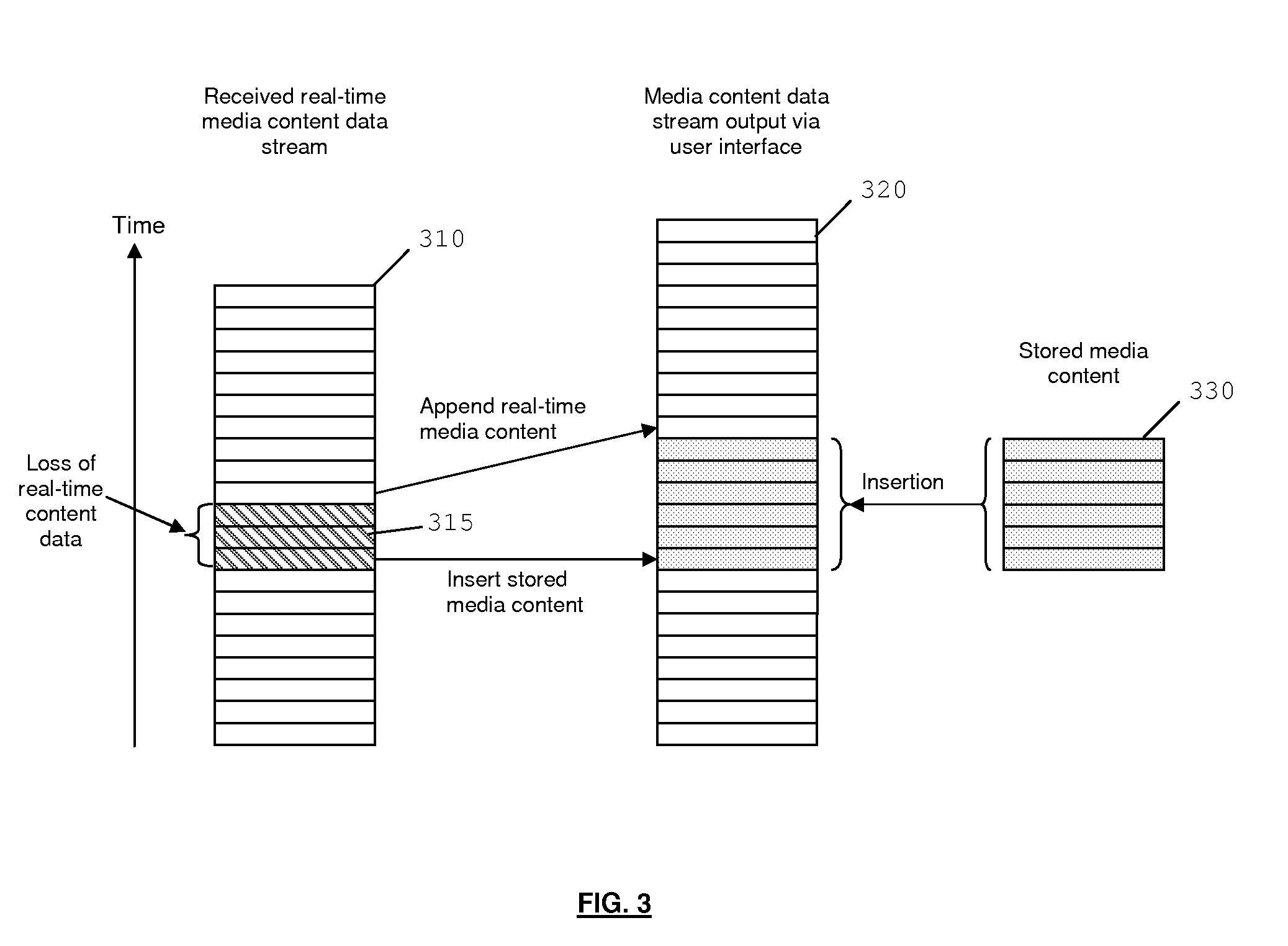 Method and apparatus for outputting media content