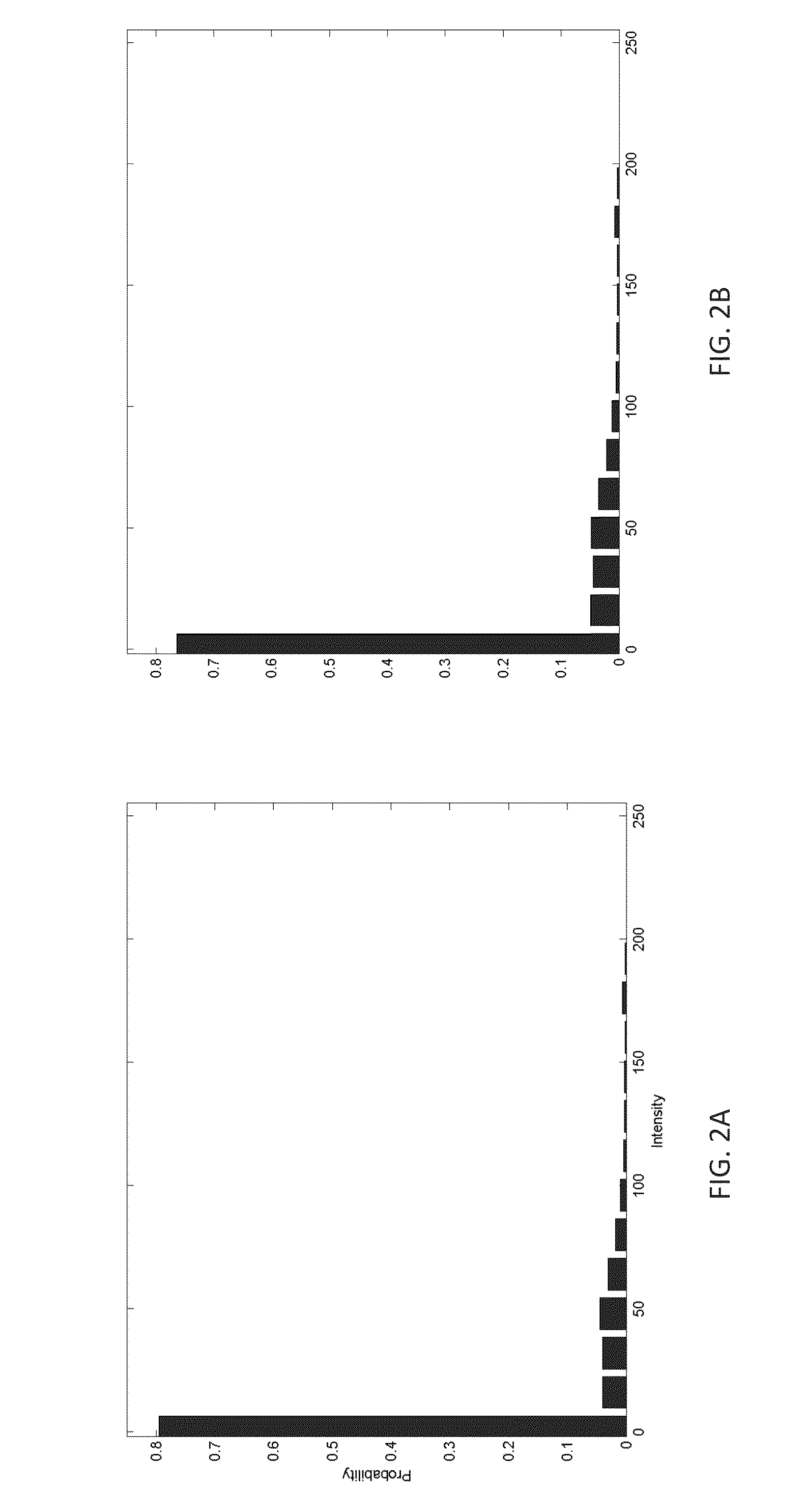 Raw sensor image and video de-hazing and atmospheric light analysis methods and systems