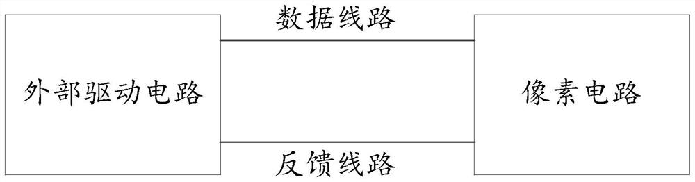 Micro-LED display equipment and feedback compensation circuit thereof