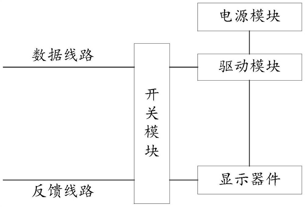 Micro-LED display equipment and feedback compensation circuit thereof