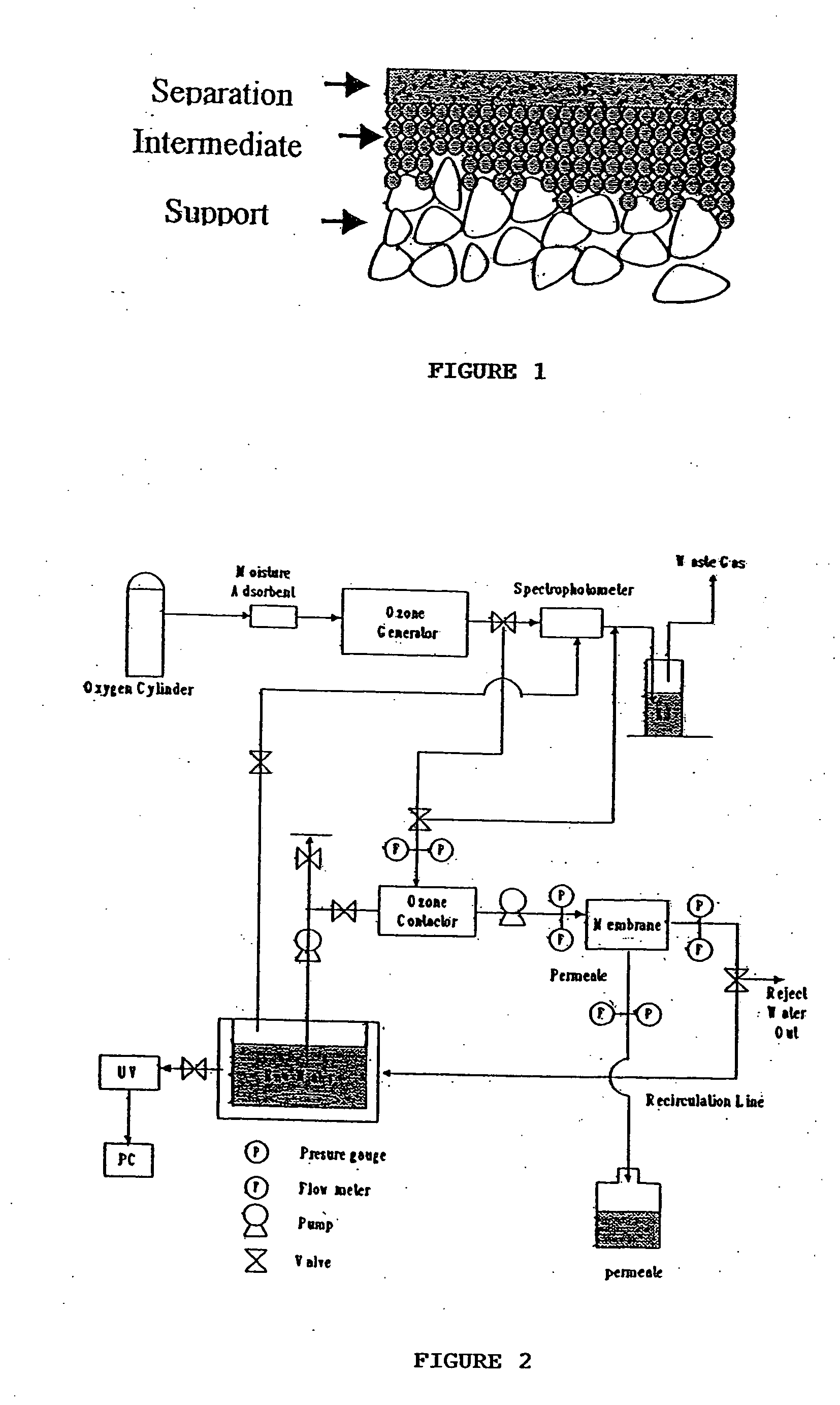 Ceramic membrane water filtration