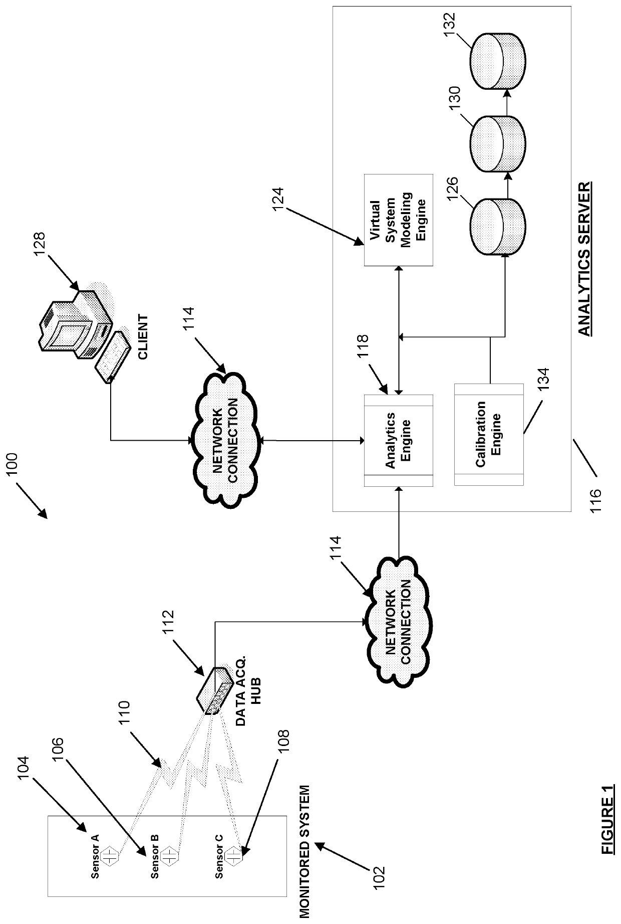 Systems and Methods for Real-Time Forecasting and Predicting of Electrical Peaks and Managing the Energy, Health, Reliability, and Performance of Electrical Power Systems Based on an Artificial Adaptive Neural Network