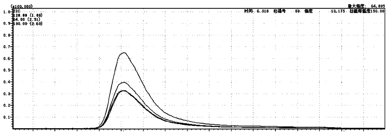 Method for detecting o-chlorophenol in air