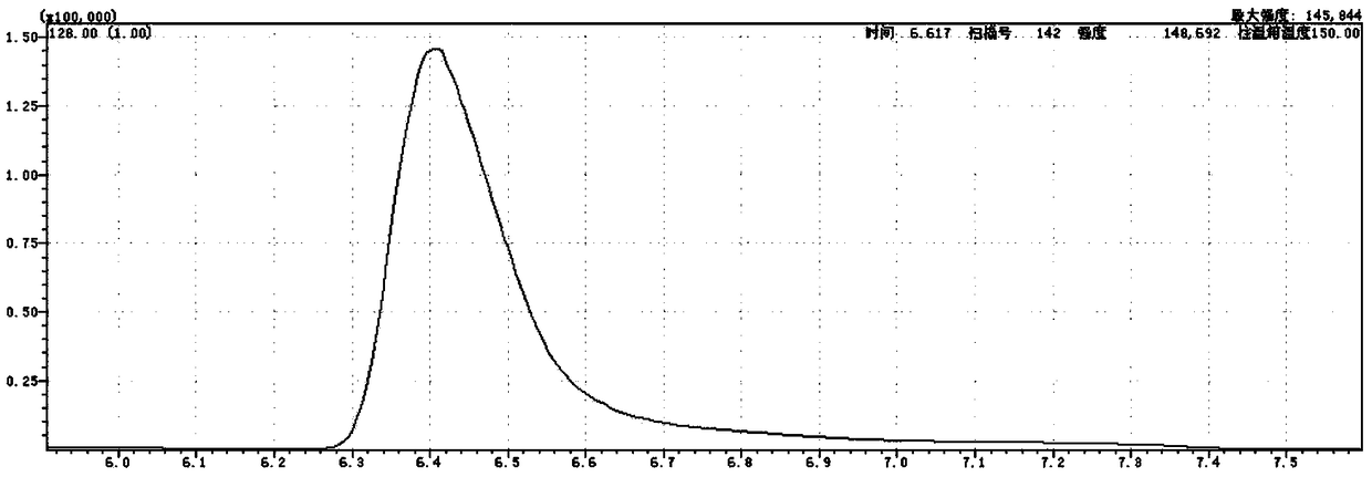 Method for detecting o-chlorophenol in air