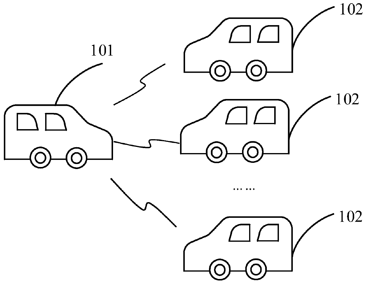 Communication feedback method, apparatus, device and storage medium