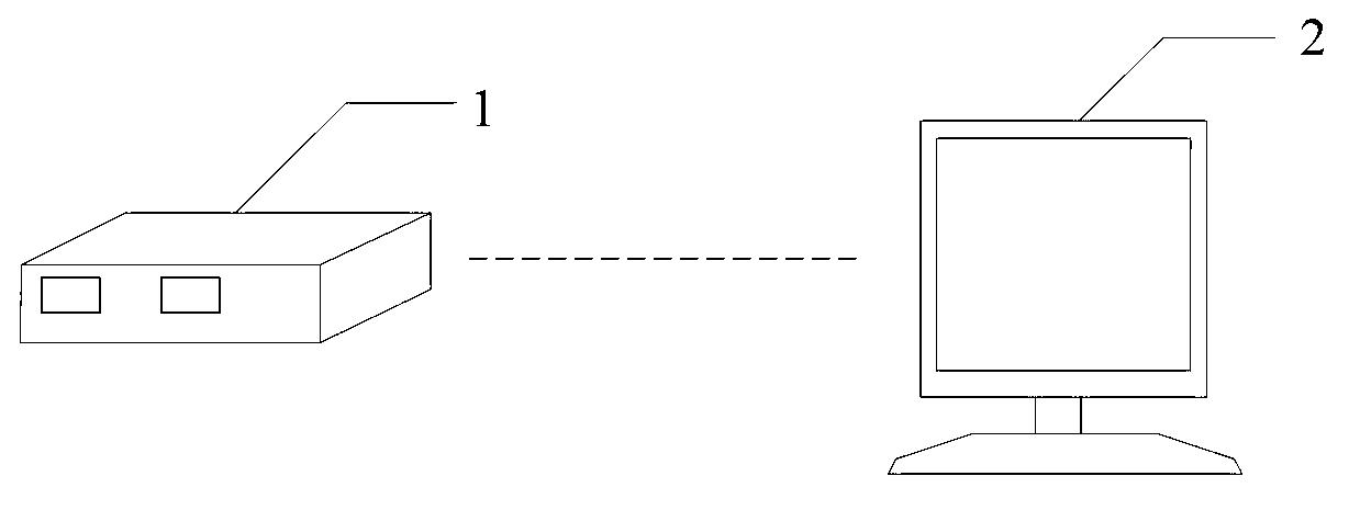 Network monitoring system and method