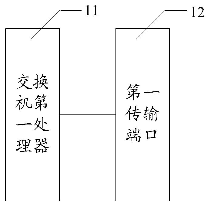 Network monitoring system and method