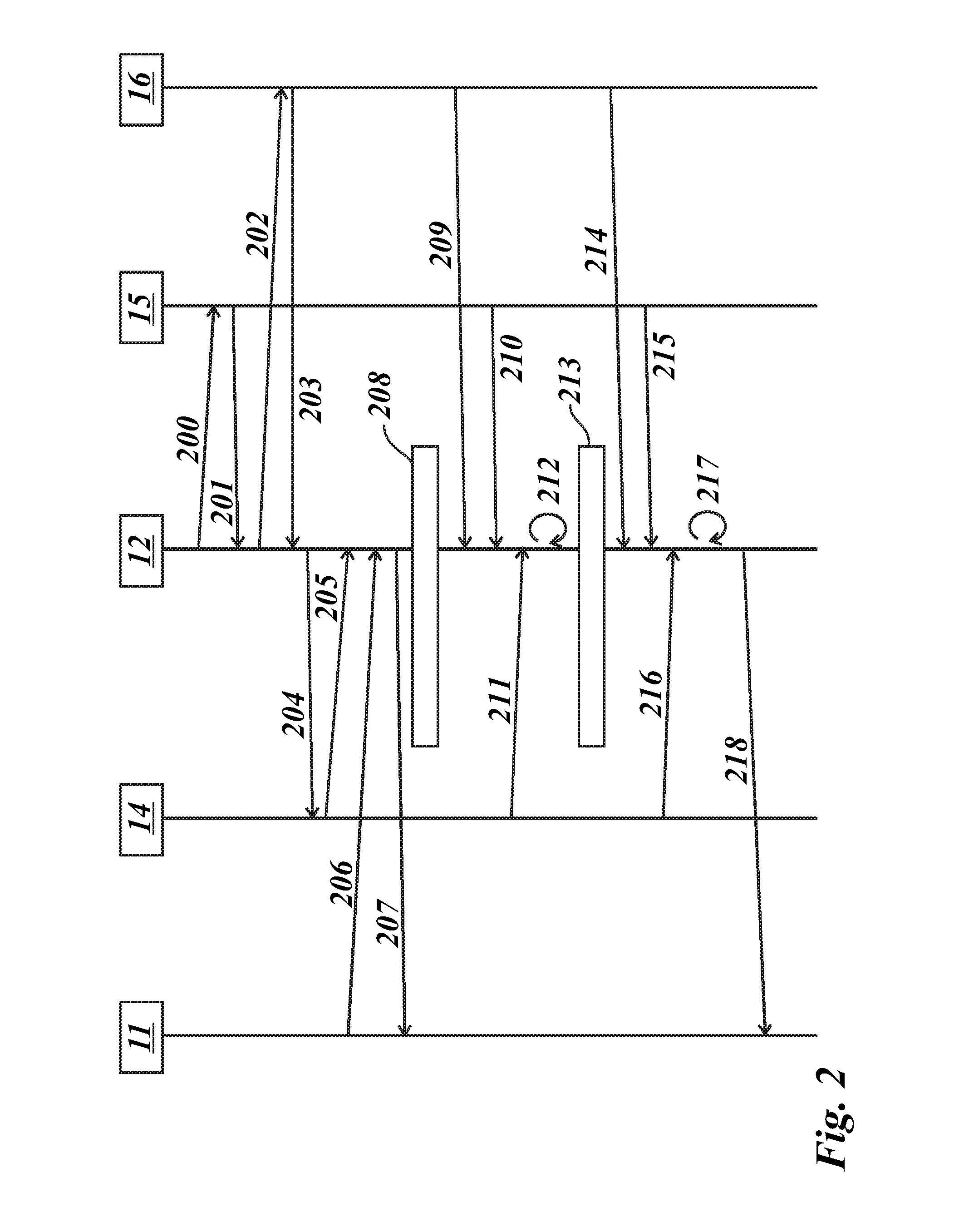 METHOD OF PROVIDING QoS FOR A FLOW