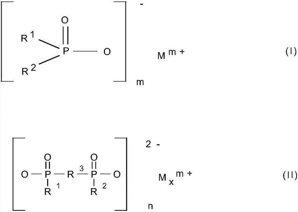 Method for producing flame-resistant, non-corrosive and stable polyamide moulding compounds