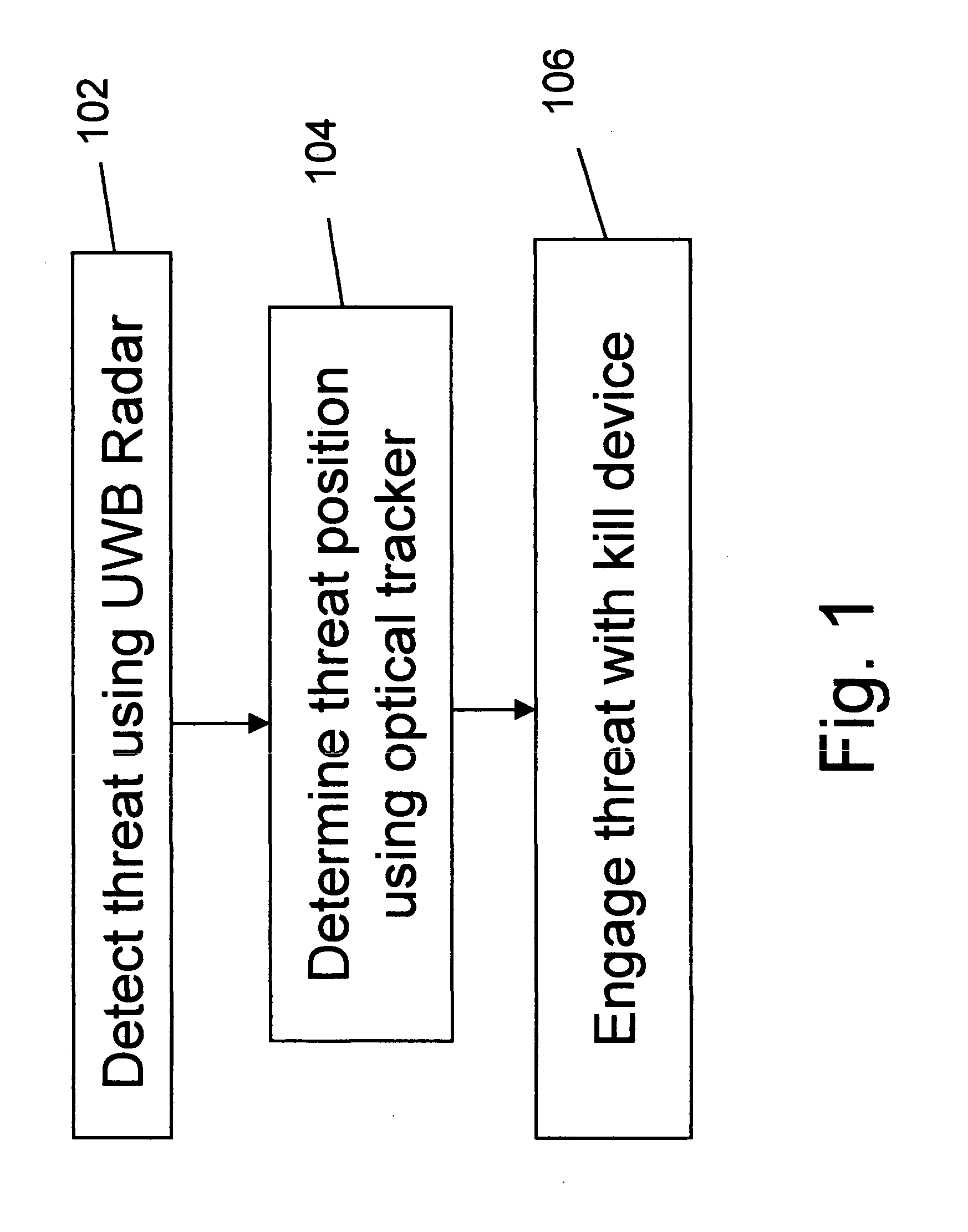 System and method for ultra wideband subarray beam steering