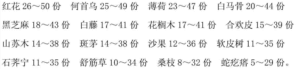 Traditional-Chinese-medicine plaster for treating cervical spondylosis and preparation method thereof