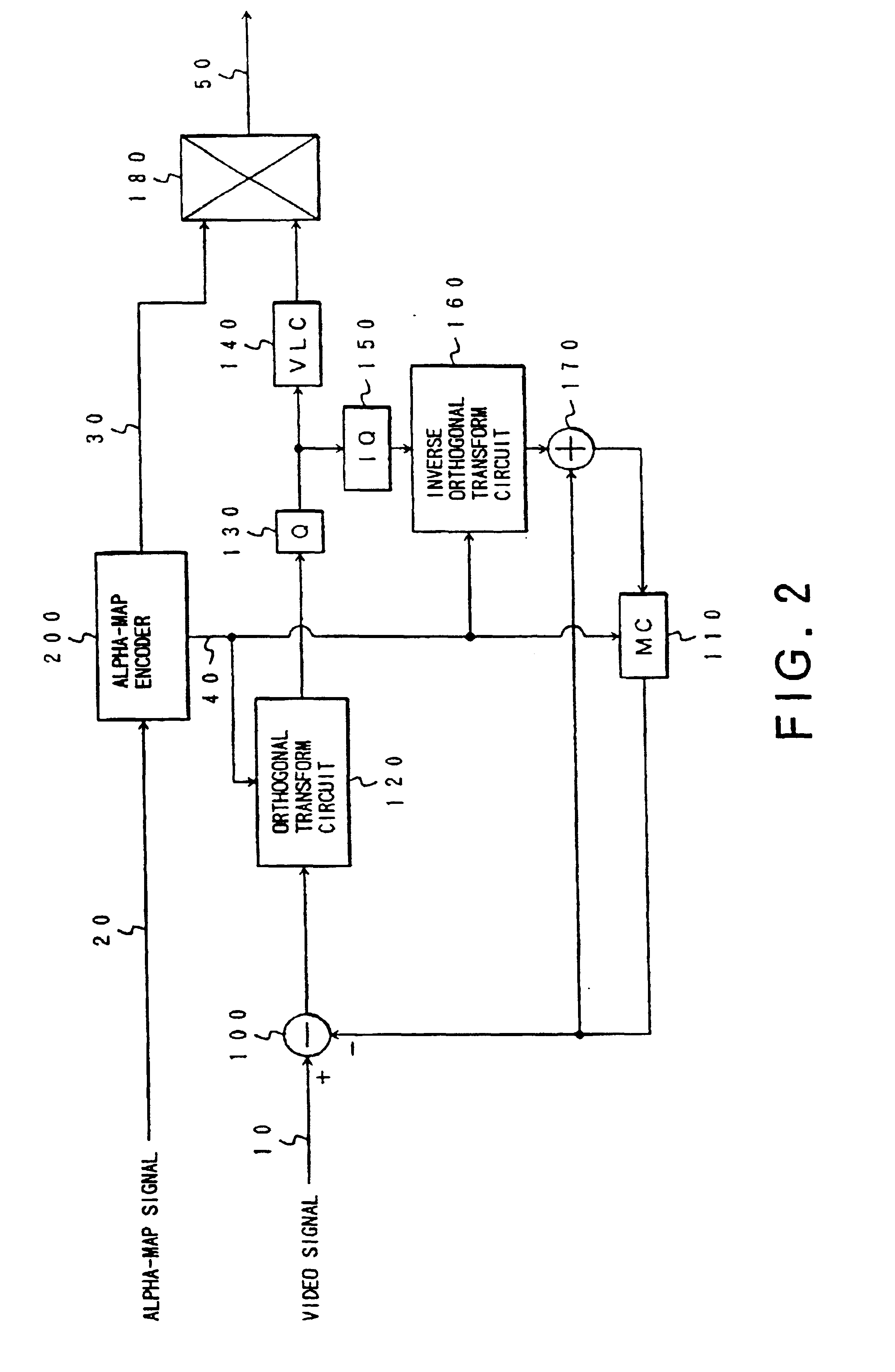 Video coding and video decoding apparatus