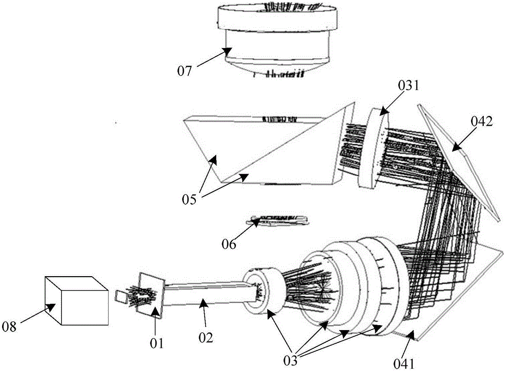 Method, device and system for adjusting light spots received by light valve