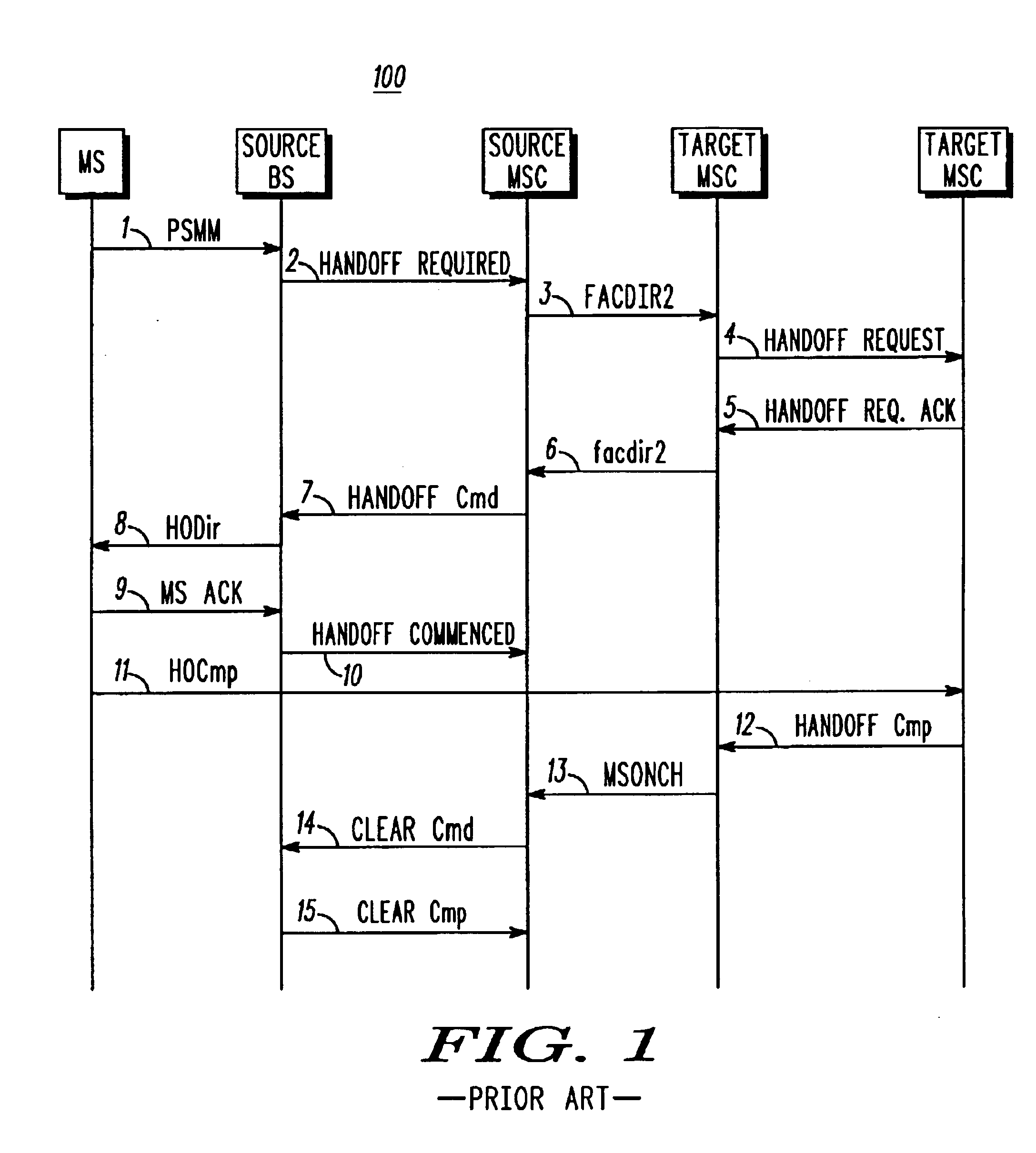 Method and apparatus for a source-initiated handoff from a source cellular wireless network to a target non-cellular wireless network