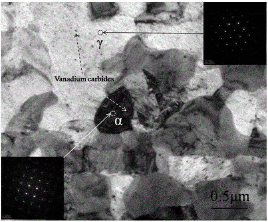 Super-high-strength medium-Mn automobile steel plate with excellent plasticity and preparing method thereof