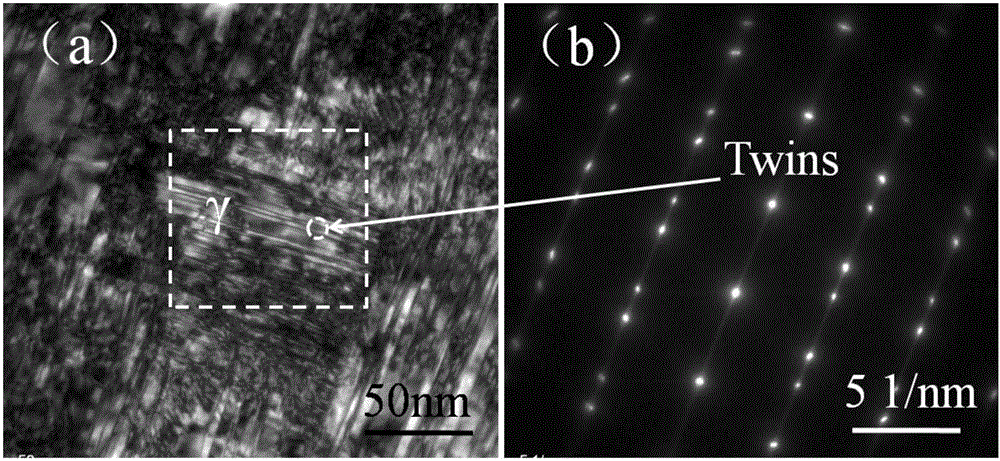 Super-high-strength medium-Mn automobile steel plate with excellent plasticity and preparing method thereof