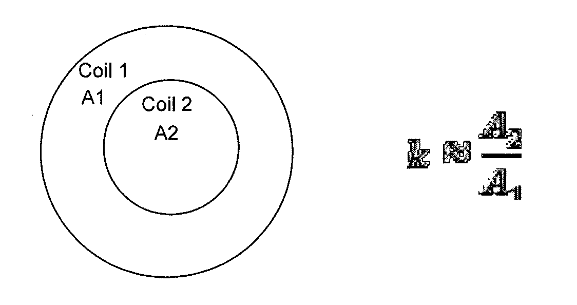 Resonant power transfer system and method of estimating system state