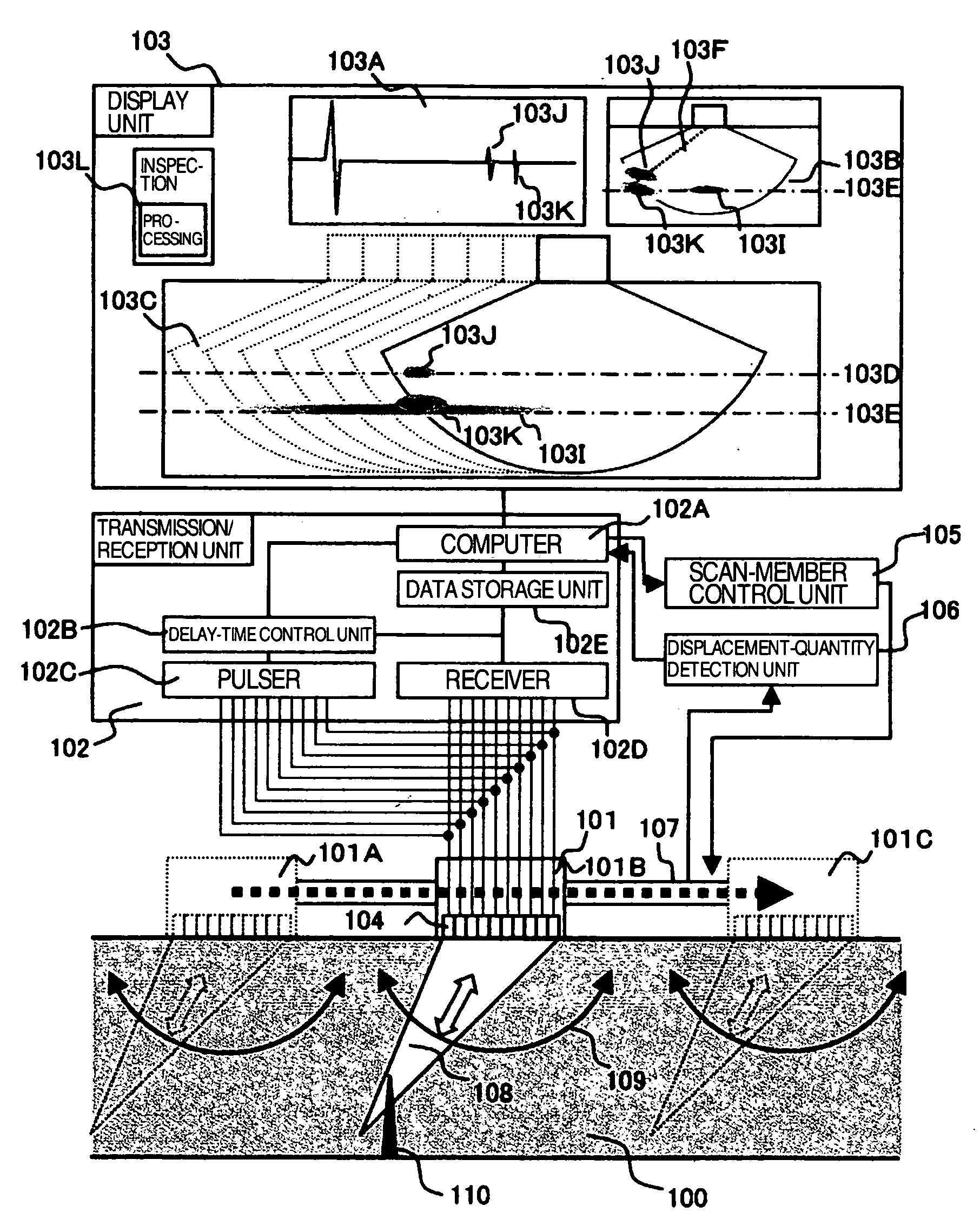 Ultrasonic inspection method and ultrasonic inspection equipment